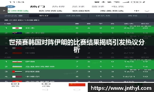 世预赛韩国对阵伊朗的比赛结果揭晓引发热议分析